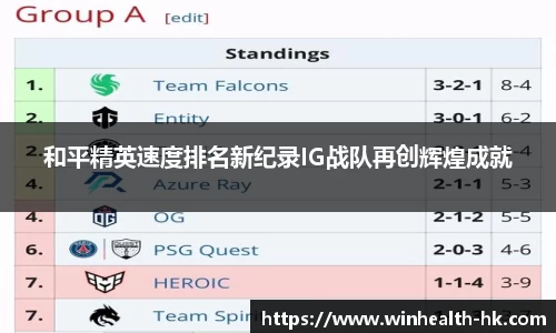 和平精英速度排名新纪录IG战队再创辉煌成就
